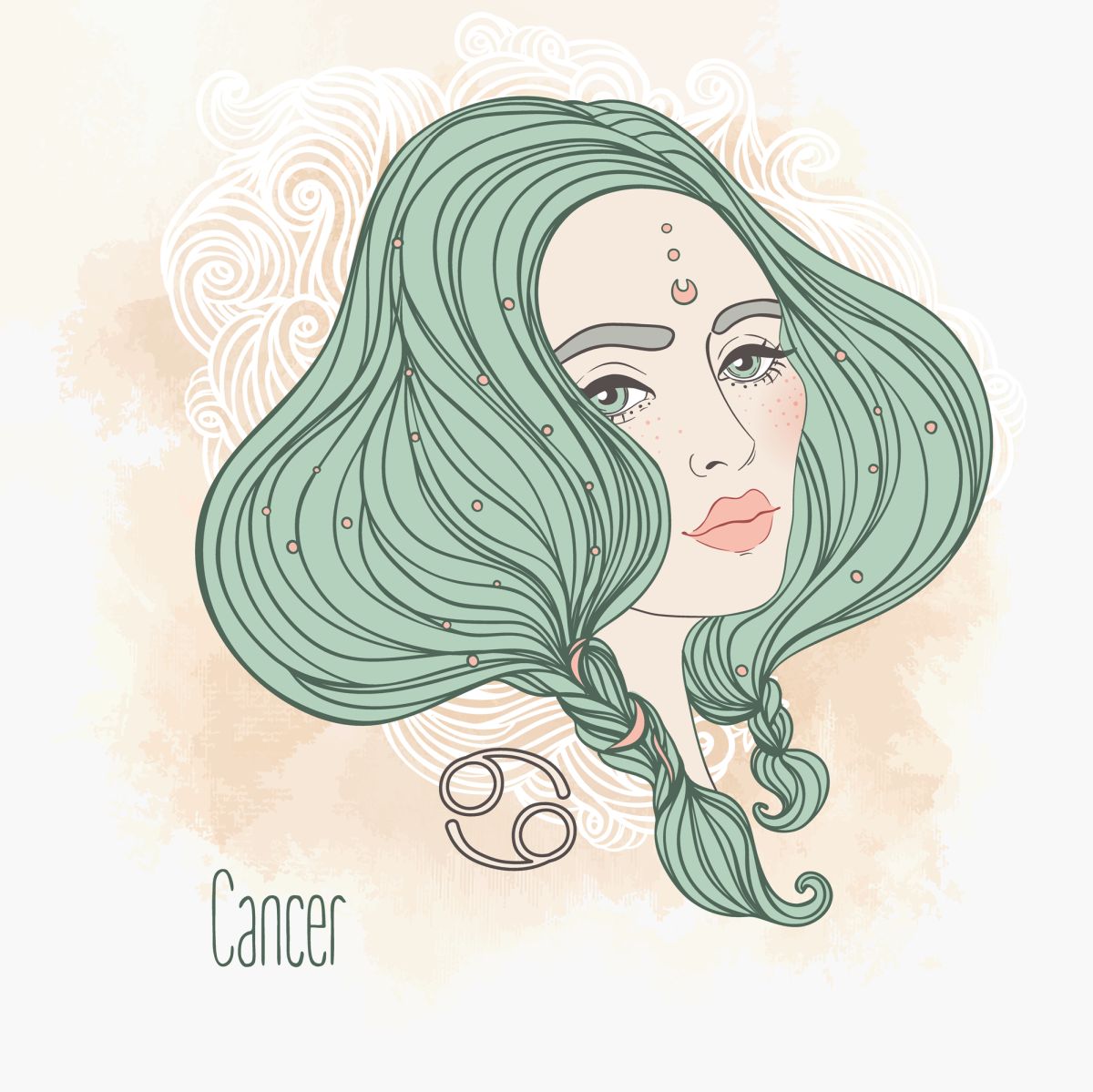 Ilustrația semnului zodiacal Rac sub forma unei femei frumoase, cu părul verde, împletit în două cozi.
