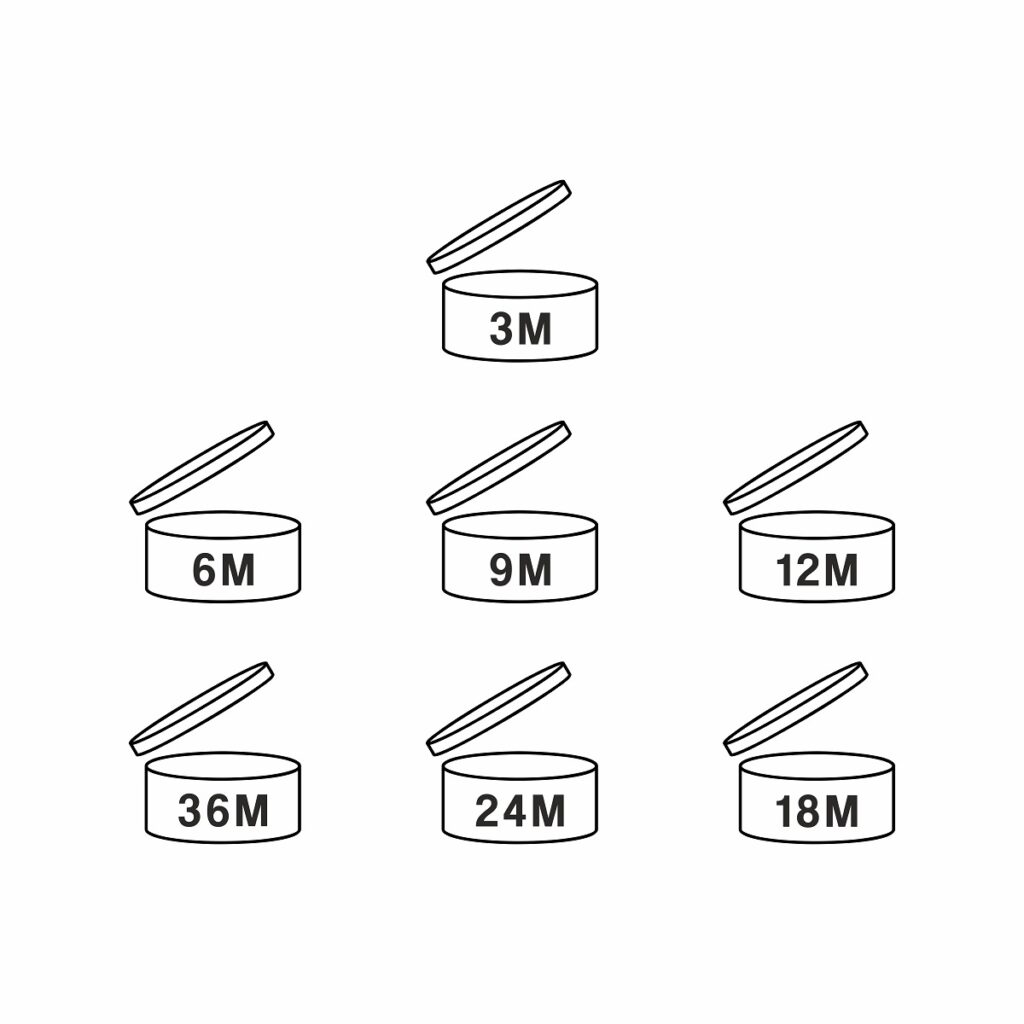 Cutii de machiaj pe care se află cifre pentr a ilustra când expiră produsele de machiaj