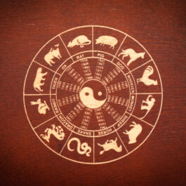 Hartă a horoscopului chinezesc pe un fundal maro