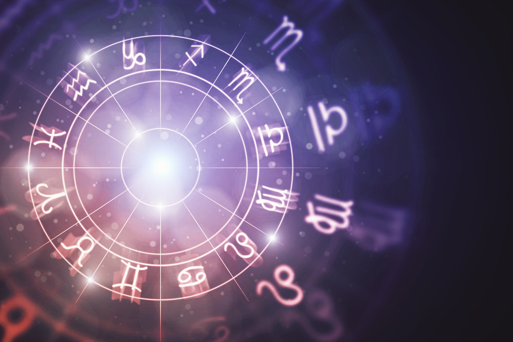 Hartă astrologică, cu toate semnele zodiacale pe ea