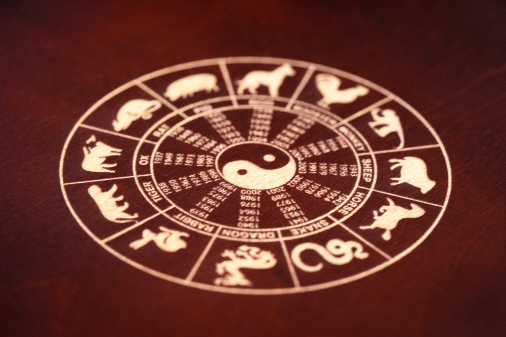 zodiac chinezesc, toate zodiile atașate într-un cerc